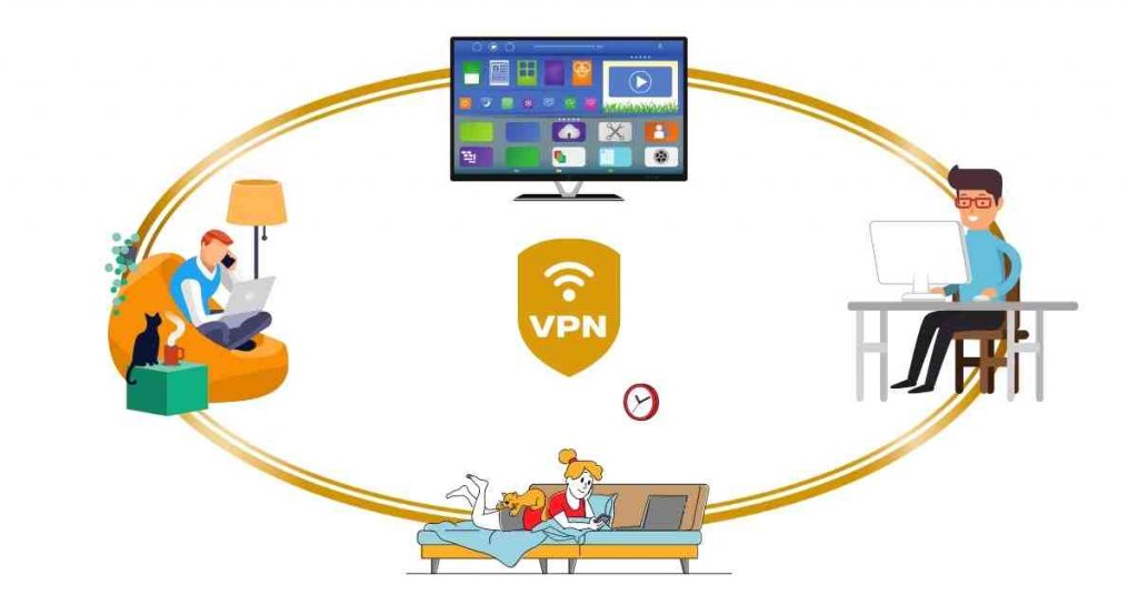 How to Choose the Best VPN - compatibility