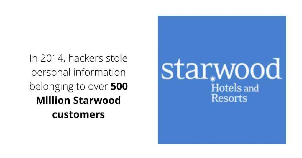 top data breaches of the decade starwood marriott data breach